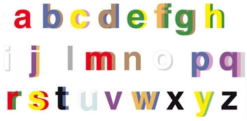 Sinestezi Belirtileri ve Tedavisi